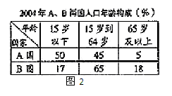 殚精竭虑属于哪种生肖，统计解答解释落实_sw70.61.61