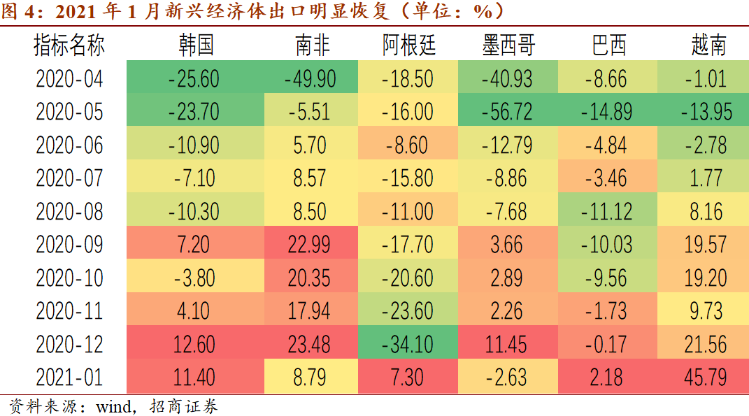 第655页